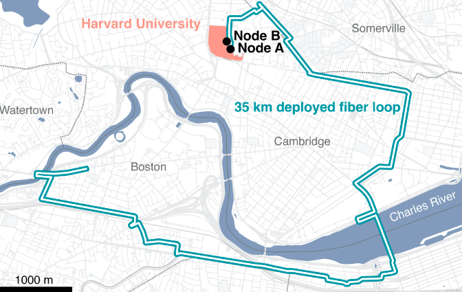 In Boston, The Examination of the Lengthiest Quantum Network